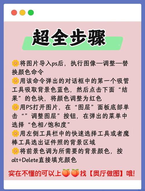 Ps如何给图片换背景？-图1