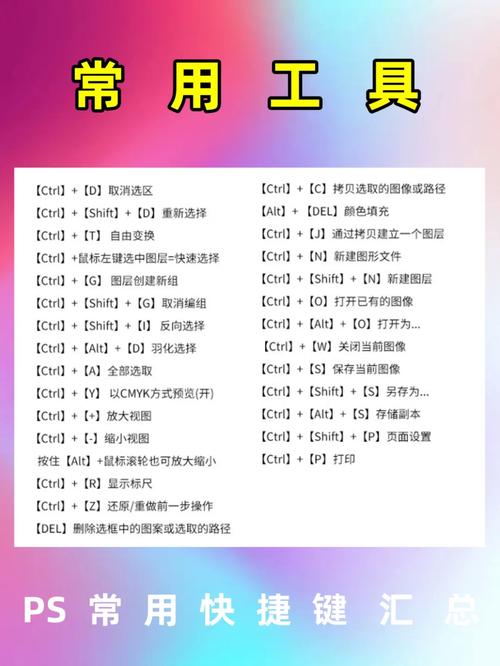 Ps曲线命令快捷键是什么？-图2