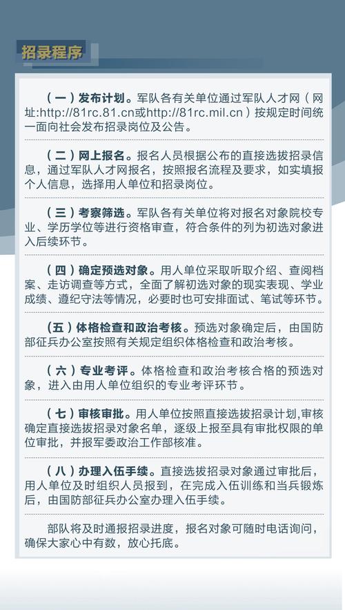 某部位招聘,具体岗位和要求是什么?-图2 某部位招聘,具体岗位和要求是什么?-图2
