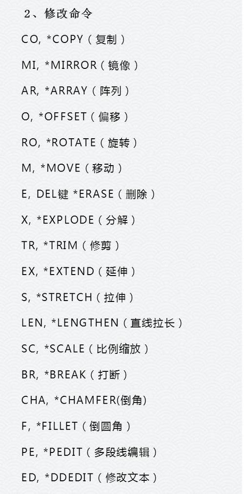 cad快捷键命令失效怎么办？-图2