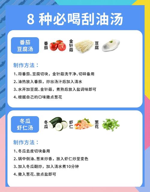 小迪生物刮油汤怎么喝才有效？-图1