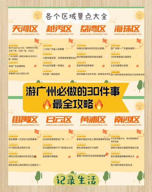 广州网站推广,关键策略与执行难点在哪?-图2 广州网站推广,关键策略与执行难点在哪?-图2