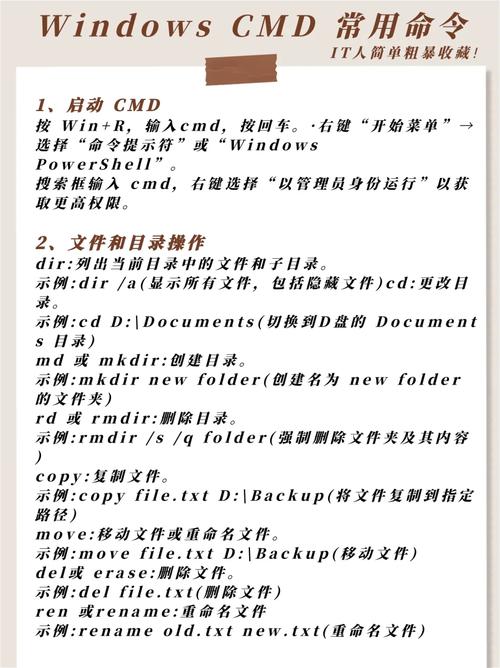 Unix常用命令有哪些?-图1 Unix常用命令有哪些?-图1