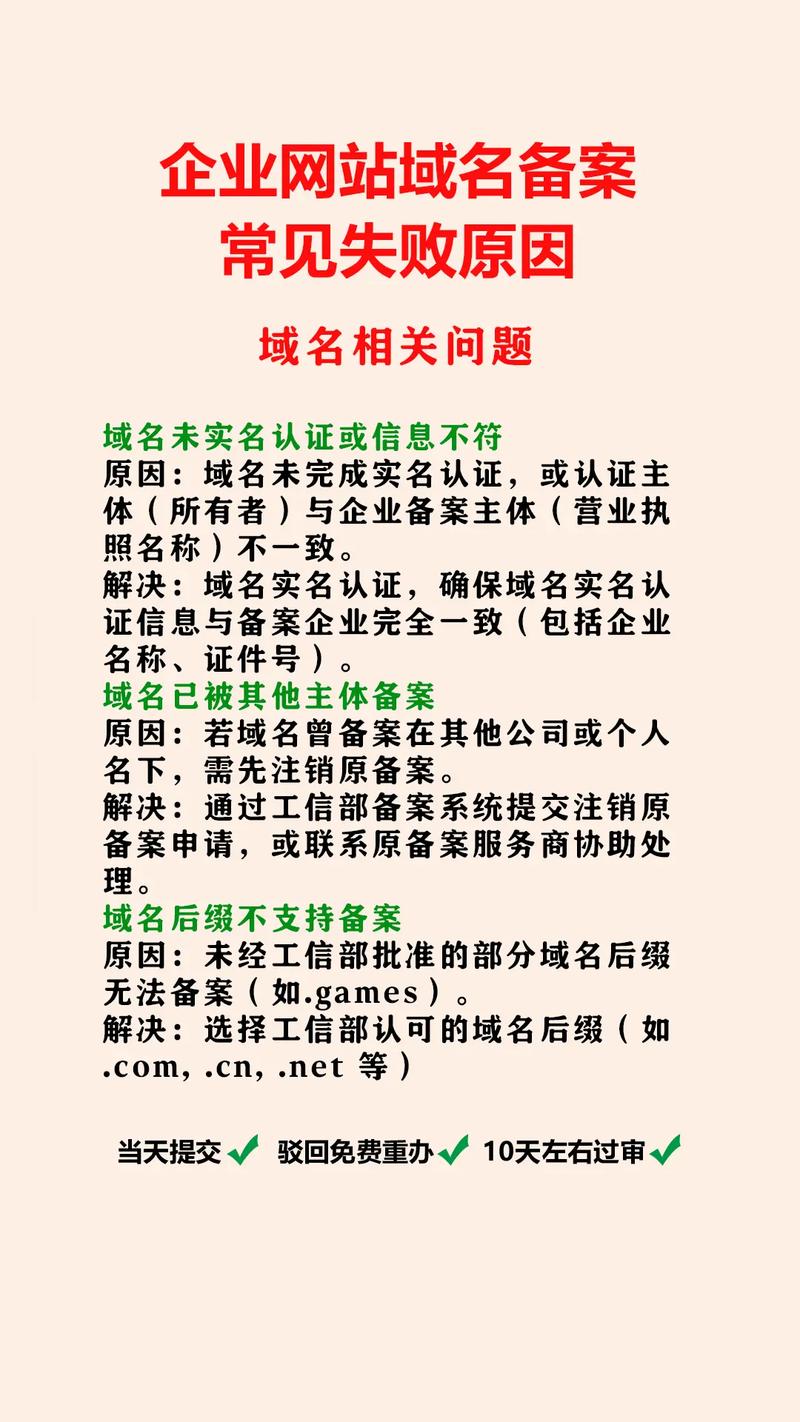 未备案网站如何进入?风险在哪?-图2 未备案网站如何进入?风险在哪?-图2