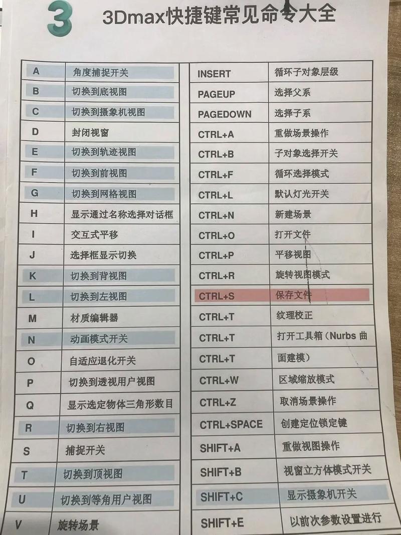3dmax桥命令英文是什么?-图2 3dmax桥命令英文是什么?-图2