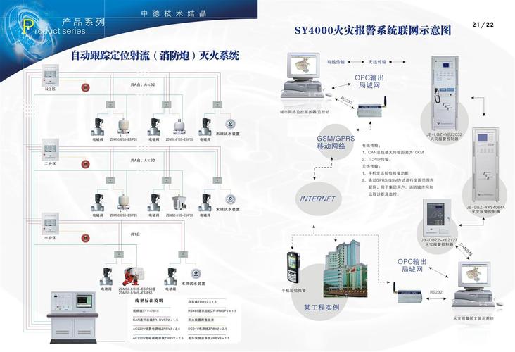 思科防火墙关机命令具体是什么?-图3 思科防火墙关机命令具体是什么?-图3