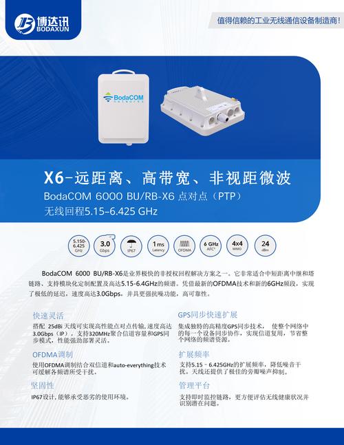博达路由器配置命令有哪些?-图1 博达路由器配置命令有哪些?-图1