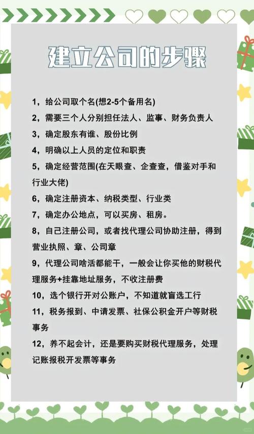 如何成立建设公司?关键步骤与条件是什么?-图2 如何成立建设公司?关键步骤与条件是什么?-图2