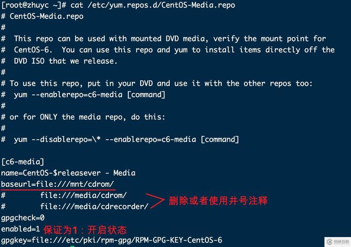 Linux下yum命令如何高效管理软件包?-图3 Linux下yum命令如何高效管理软件包?-图3