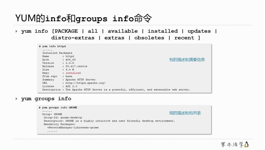 Linux下yum命令如何高效管理软件包?-图2 Linux下yum命令如何高效管理软件包?-图2