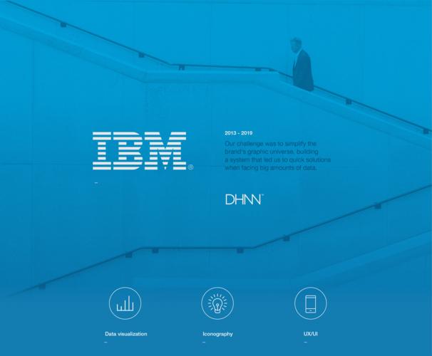 IBM招聘PPT的核心内容是什么?-图1 IBM招聘PPT的核心内容是什么?-图1