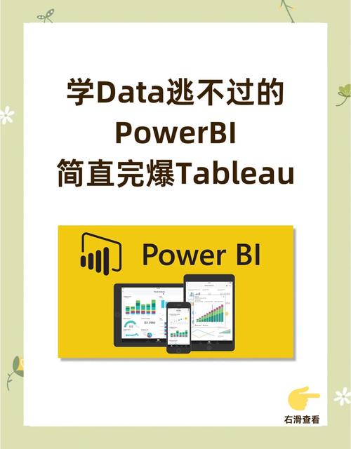 Tableau老师招聘要求有哪些?-图3 Tableau老师招聘要求有哪些?-图3