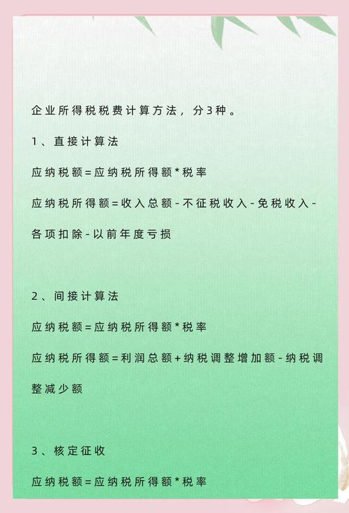 所得税计算完后如何引入账务？-图2