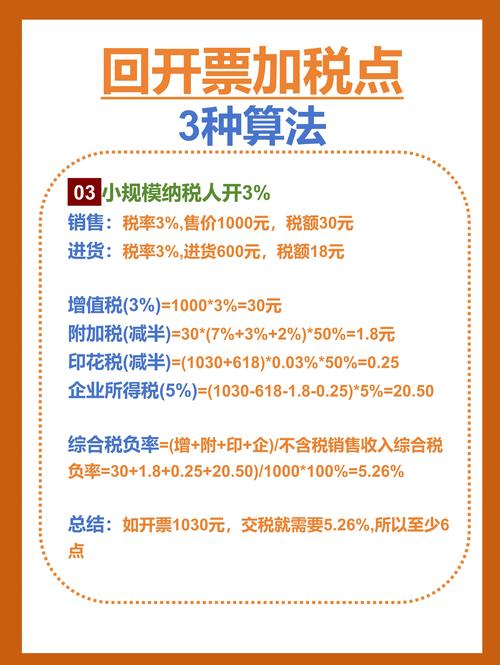 所得税计算完后如何引入账务？-图3