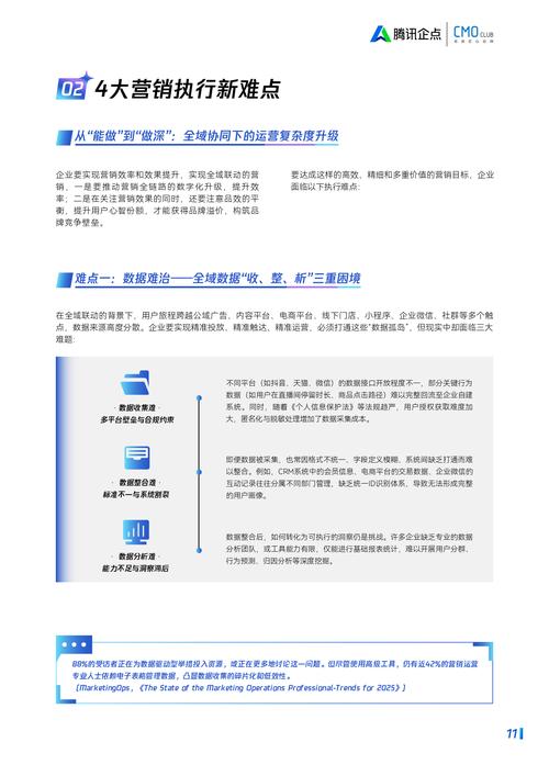 企点营销推广效果到底如何?-图3 企点营销推广效果到底如何?-图3