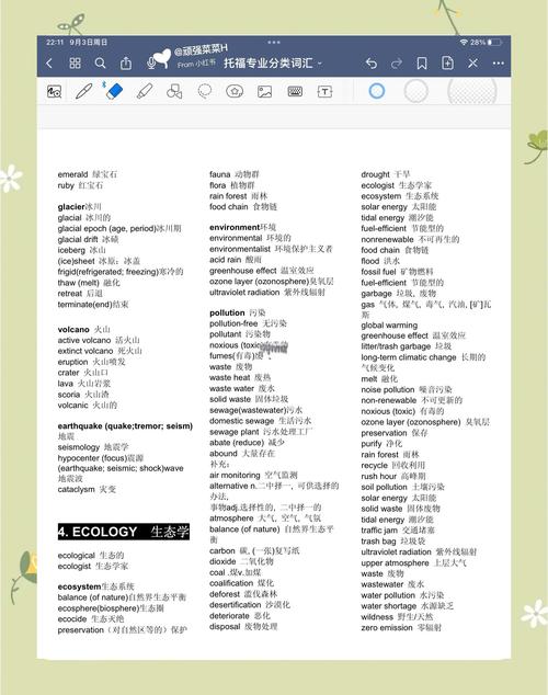 百词斩背托福英语效果如何？-图1