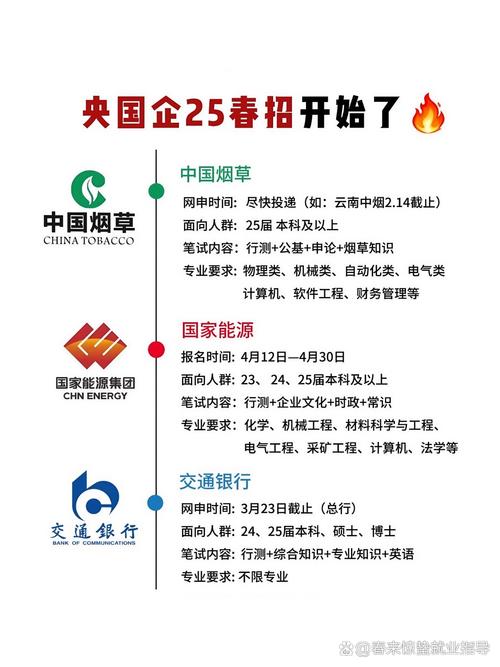 Abaqus中国招聘有何新动态或要求？-图1