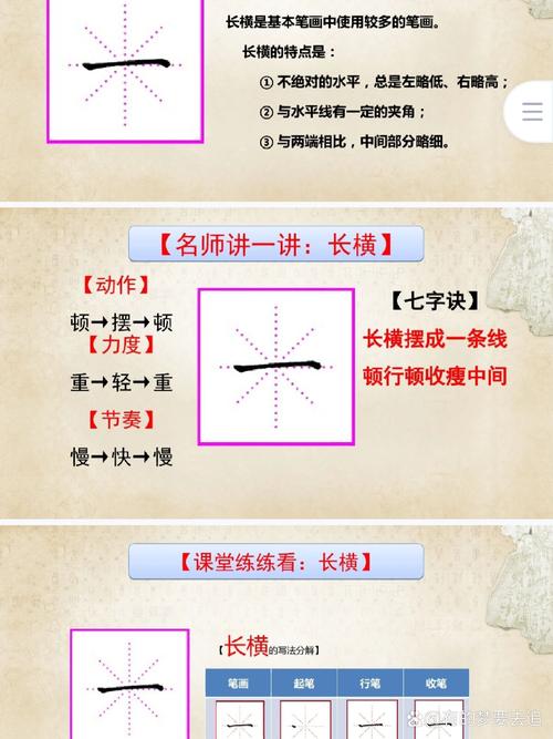 li如何实现横向排列?-图1 li如何实现横向排列?-图1