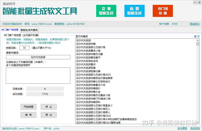 文章里关键词怎么设置才有效？-图2