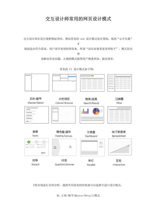 网页设计常用命令有哪些?-图2 网页设计常用命令有哪些?-图2