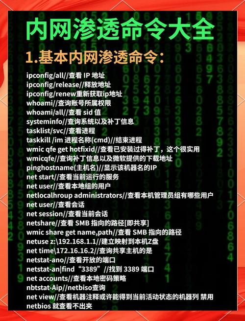 内网渗透常用命令有哪些?-图2 内网渗透常用命令有哪些?-图2