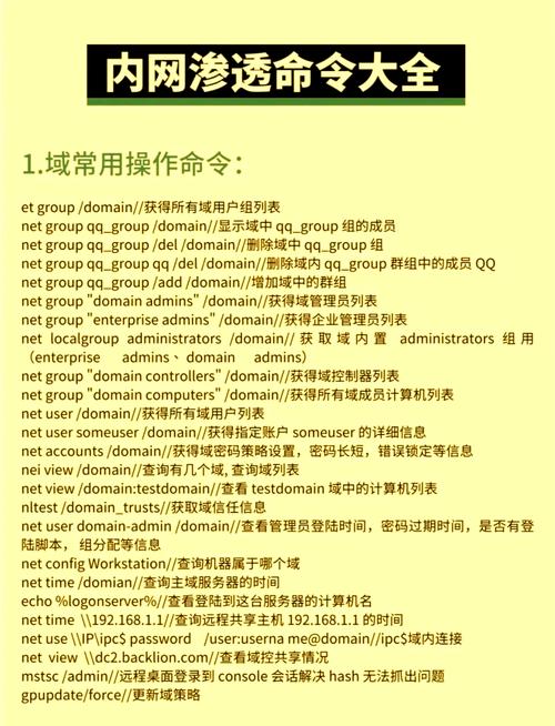 内网渗透常用命令有哪些?-图1 内网渗透常用命令有哪些?-图1