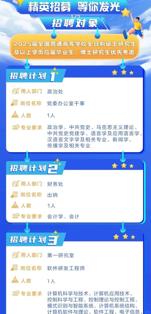 沈阳mapgis招聘要求有哪些?-图1 沈阳mapgis招聘要求有哪些?-图1