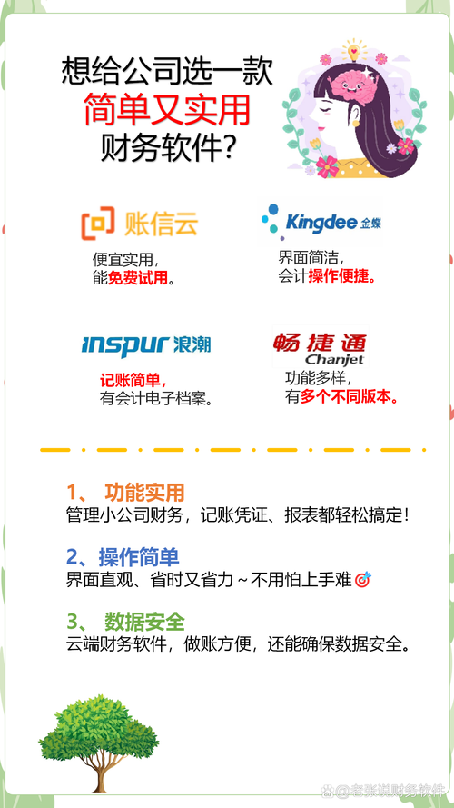 怎么做才吸引用户?-图2 怎么做才吸引用户?-图2