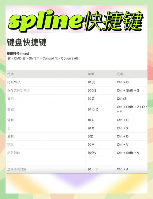 Unity3D命令手册,核心命令有哪些?-图2 Unity3D命令手册,核心命令有哪些?-图2