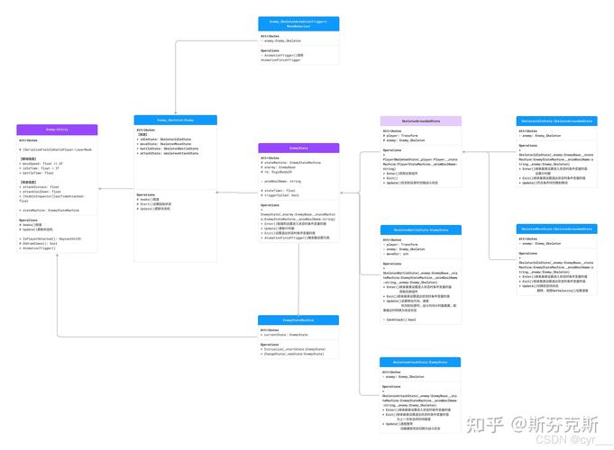 Unity3D命令手册,核心命令有哪些?-图1 Unity3D命令手册,核心命令有哪些?-图1