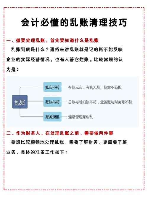 乱账多余进项税如何处理?-图1 乱账多余进项税如何处理?-图1