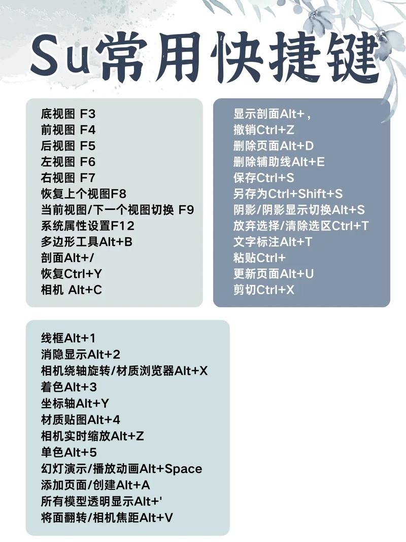 草图大师常用命令有哪些?-图2 草图大师常用命令有哪些?-图2