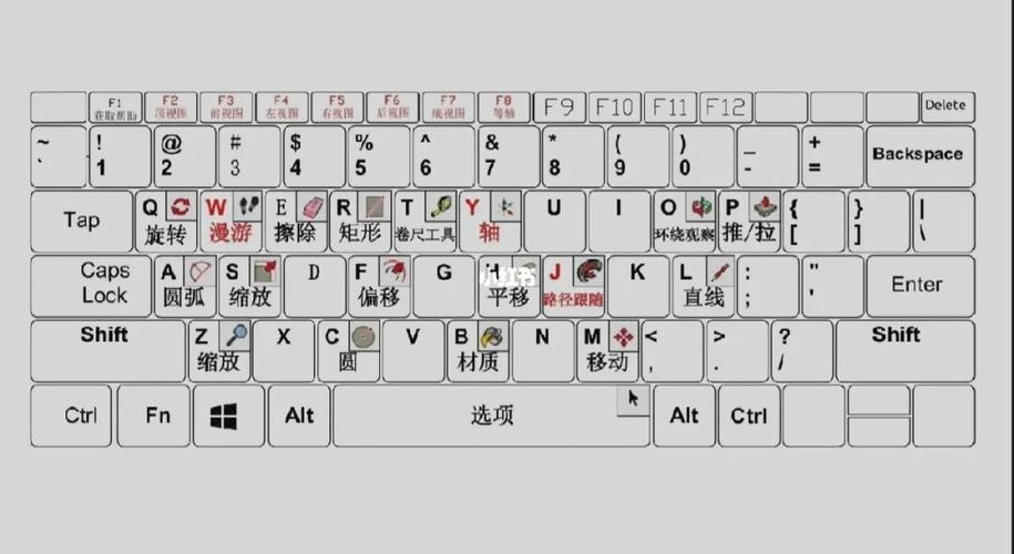 草图大师常用命令有哪些?-图3 草图大师常用命令有哪些?-图3