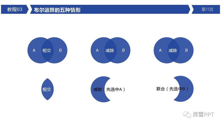 CAD布尔运算命令怎么用?-图2 CAD布尔运算命令怎么用?-图2