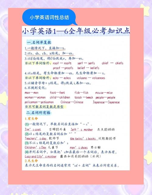 小学生如何轻松理解词性?-图2 小学生如何轻松理解词性?-图2