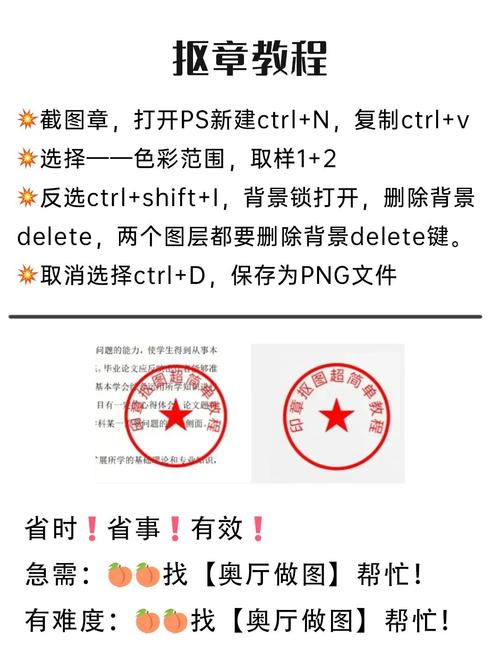 PS计算命令抠图,怎么高效精准实现?-图2 PS计算命令抠图,怎么高效精准实现?-图2