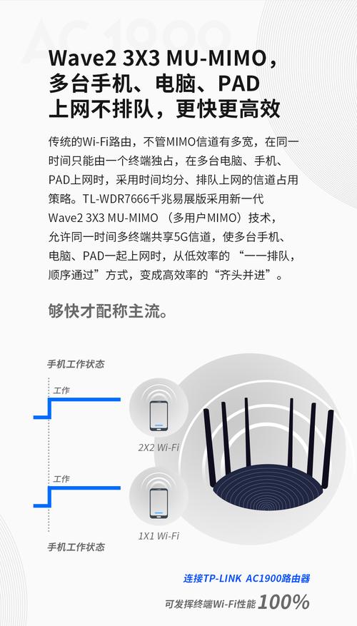TP-Link路由器配置命令有哪些常用操作？-图3
