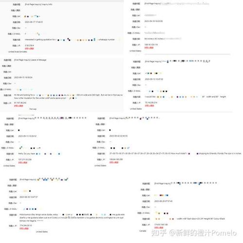 如何高效提升网站询盘量?-图3 如何高效提升网站询盘量?-图3