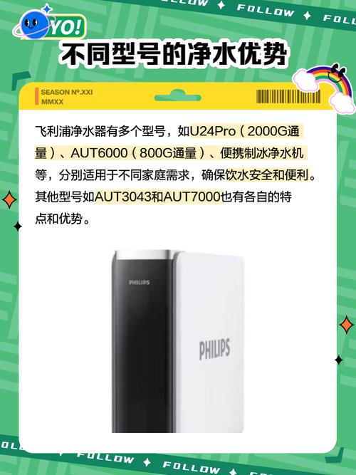 飞利浦净水招什么样的人才?-图1 飞利浦净水招什么样的人才?-图1