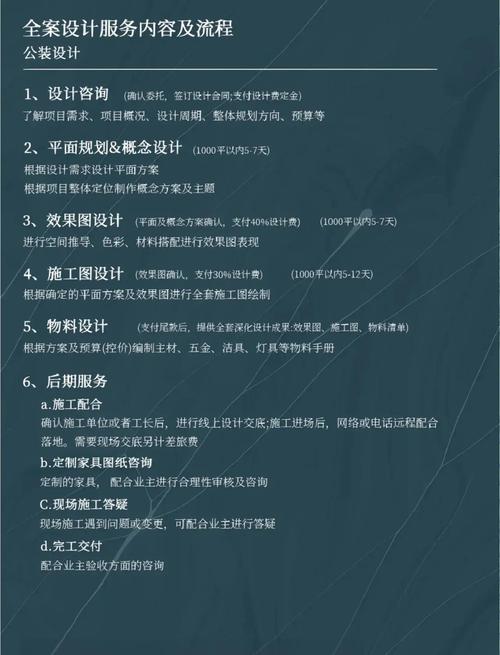 设计师如何有效解决业务问题?-图3 设计师如何有效解决业务问题?-图3