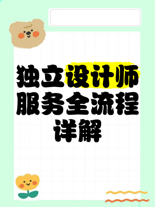 设计师如何有效解决业务问题?-图2 设计师如何有效解决业务问题?-图2