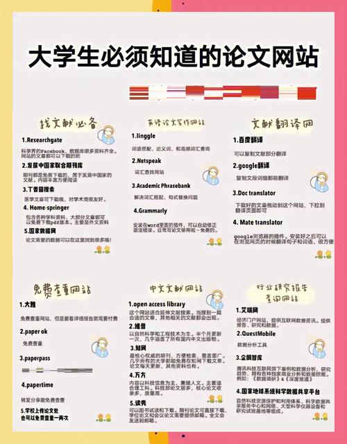 研究所网站设计的关键要素有哪些?-图1 研究所网站设计的关键要素有哪些?-图1