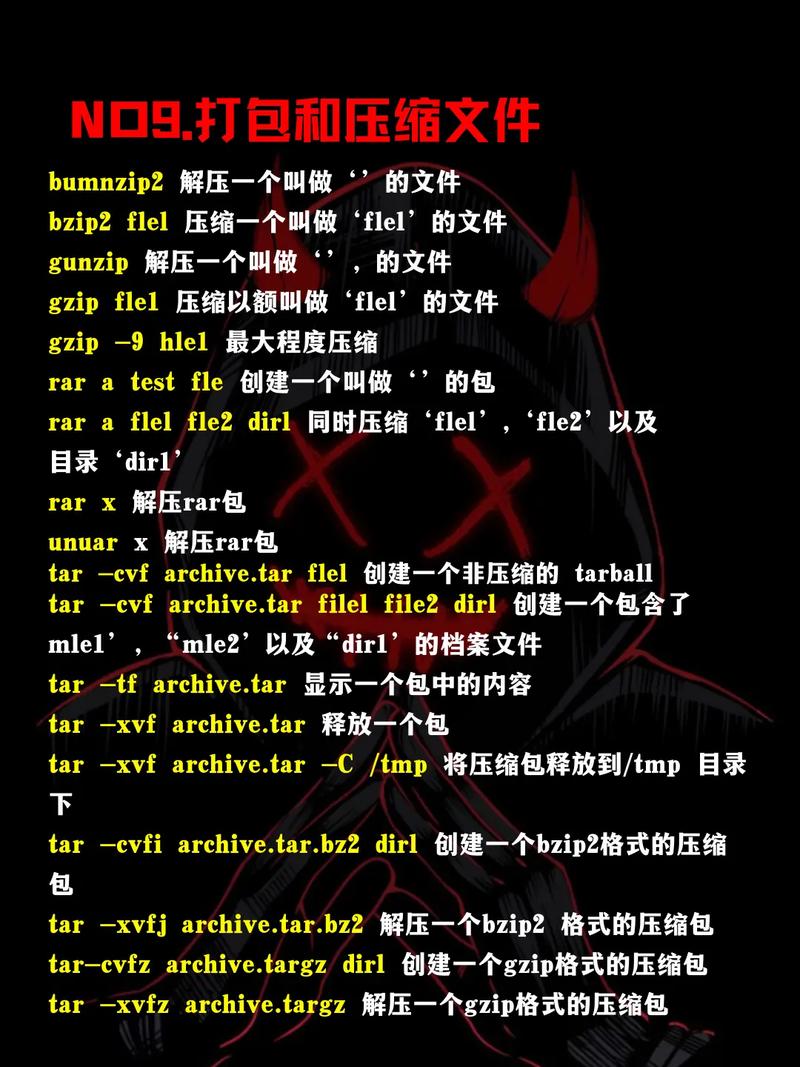 Kali Linux常用命令有哪些?-图2 Kali Linux常用命令有哪些?-图2