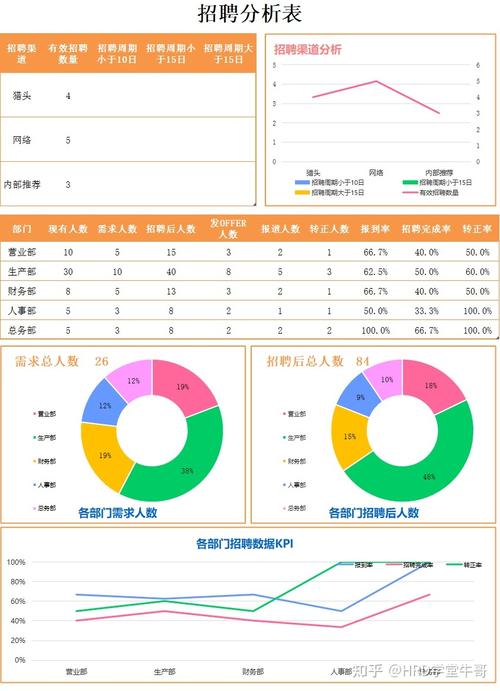 招聘app哪家强?用户需求如何匹配?-图2 招聘app哪家强?用户需求如何匹配?-图2
