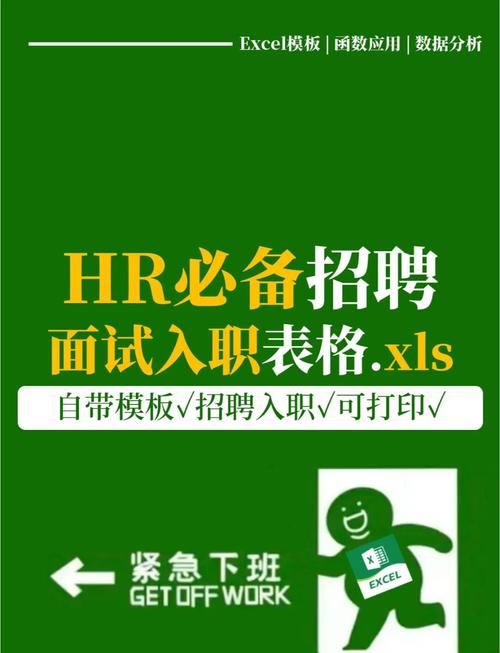 招聘面试如何运用SMART原则?-图2 招聘面试如何运用SMART原则?-图2
