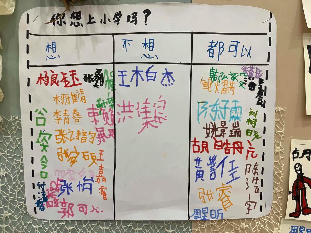 全班同学名词怎么拉?-图2 全班同学名词怎么拉?-图2