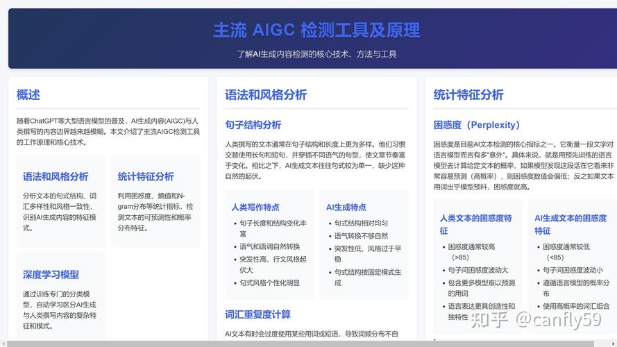 网站测试发布，关键步骤与注意事项有哪些？-图1