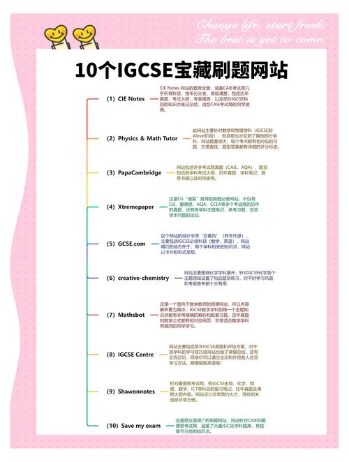 网站测试发布，关键步骤与注意事项有哪些？-图3