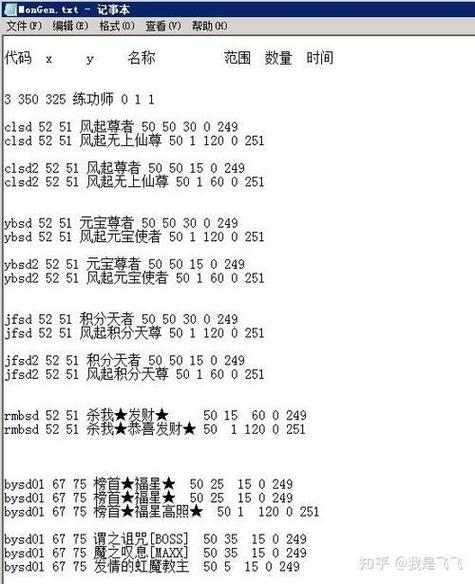 传奇常用命令有哪些？-图1