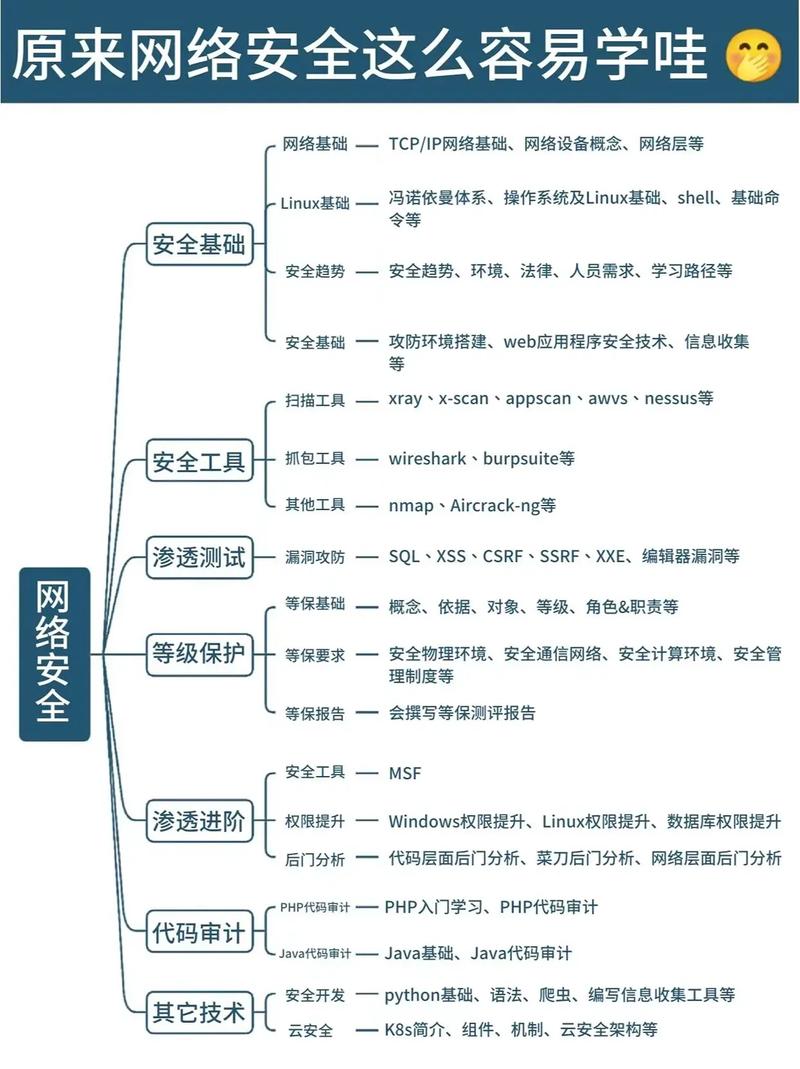 企业如何培养互联网思维?-图1 企业如何培养互联网思维?-图1